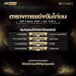 ตารางไก่ชน วันที่ 4/10/2568 สนามชนไก่ทองอินเตอร์